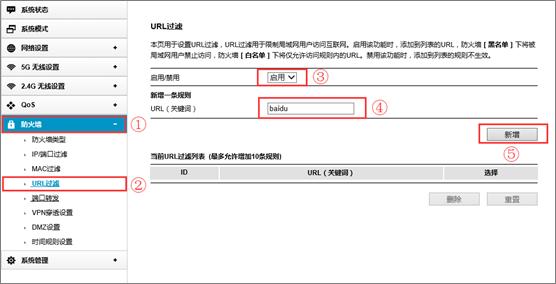 如何最快的過濾大部分不要的網(wǎng)站關(guān)鍵詞