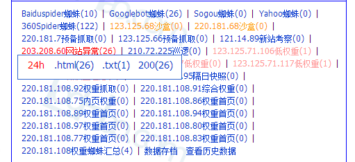 網站蜘蛛爬取日志在哪里看？