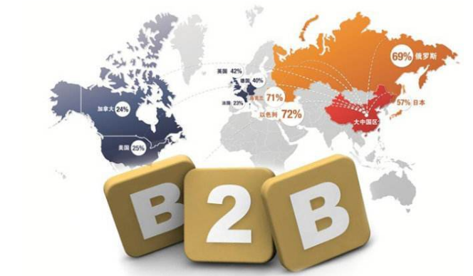 什么是b2b論壇,六大著名b2b論壇推薦